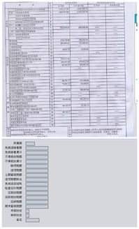 箱包出口退多少税