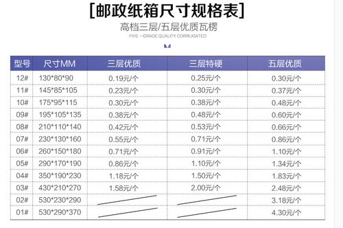 箱包厂家直销