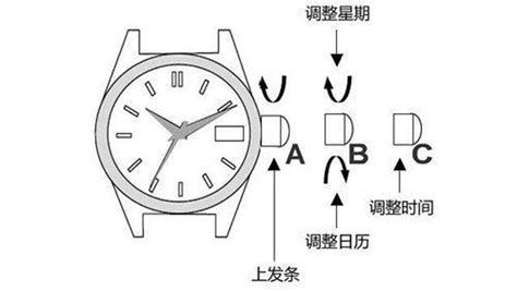 阿迪手表如何调时间