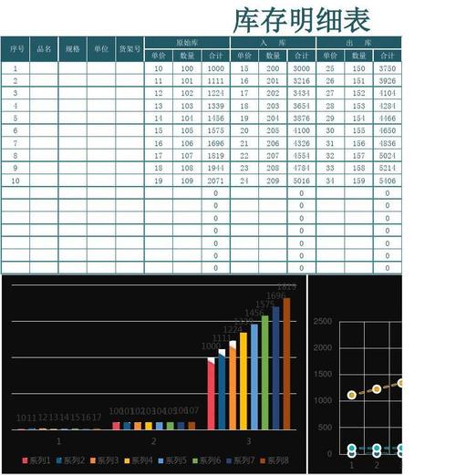 服装库存回收