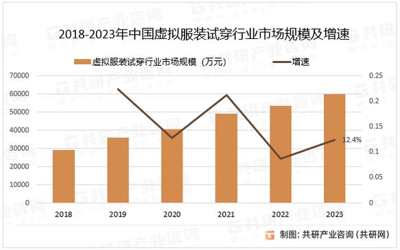 中国服装行业网官方网站