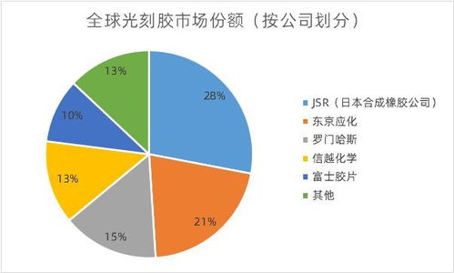 全国箱包生产基地