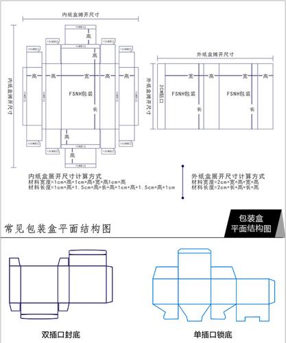 装箱拆箱的例子