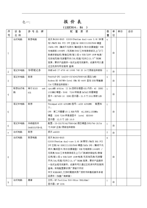 木箱建模