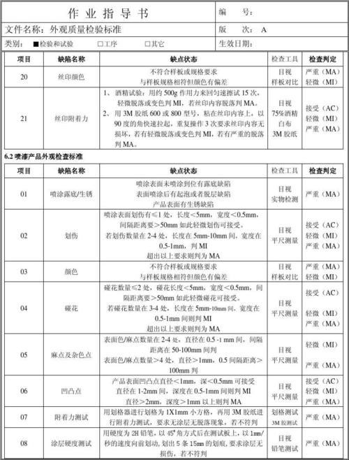 箱包行业检测标准有哪些