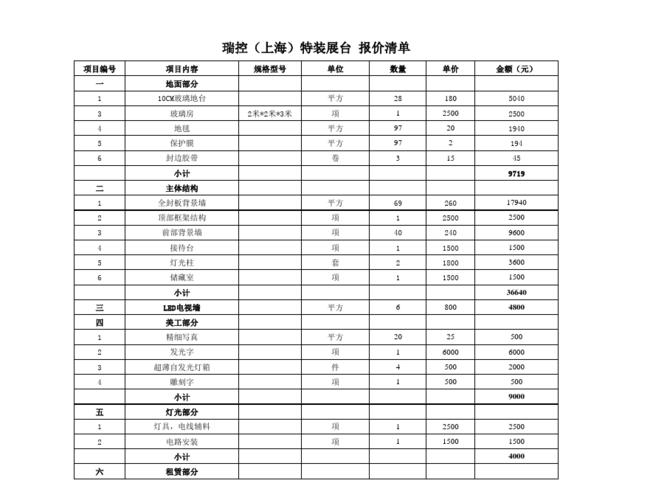 户外箱包展位费用标准最新