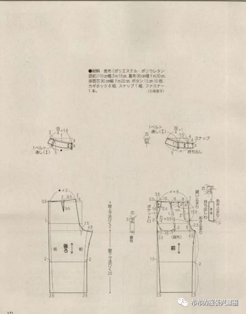 泰国混搭风格时尚博主的秘密武器