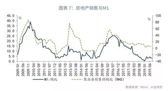 贾康：巩固经济向好局面中的财政货币政策与房地产调控