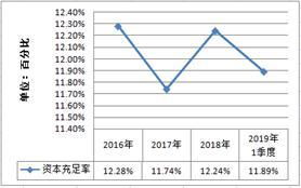 银行指数再度攀升，工商银行农业银行股价均刷新历史新高