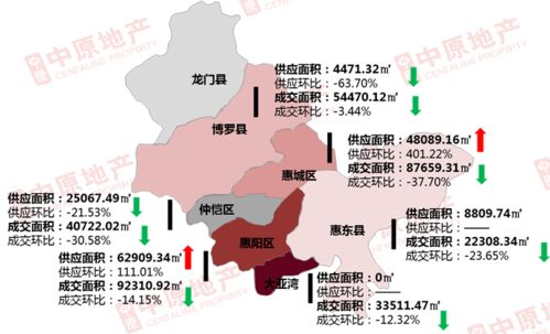 广州月成交破万套，深圳月成交创三年新高，大湾区多城二手房回暖，少数业主开始涨价