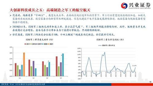 一分钟！带你了解医学美学抗衰师证书的报考条件、适合人群及就业方向