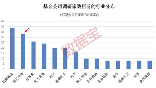 公募量化基金遭遇滑铁卢年内份额缩减近亿份