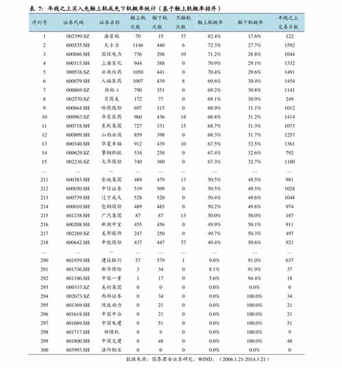 周报上半年金融机构被罚亿；中国平安将并表陆金所控股；闲鱼上线借钱服务