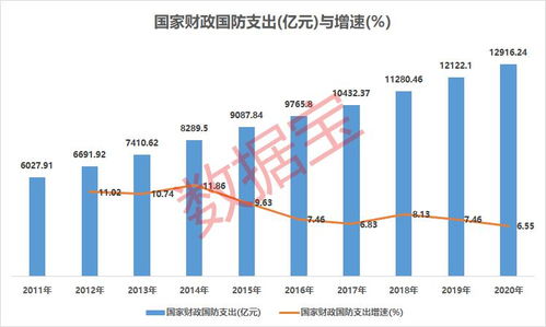 上市公司分红热度攀升助力可持续投资，摩根红利优选股票型基金正在募集中！