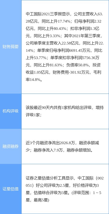 硕贝德：上半年预盈万元万元，同比扭亏