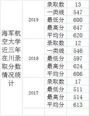 新加坡住房销量降至年最低