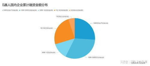 润和软件：金融数智化赋能者行业竞争力持续提升