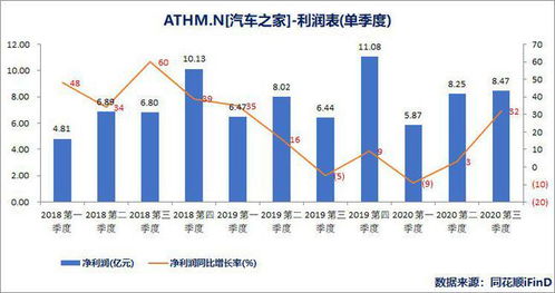 中国平安业绩发布会：寿险下半年超预期值得期待资产端加速配置新质生产力