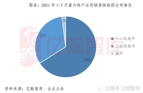 上市险企解码资产负债匹配秘籍力求多目标动态平衡