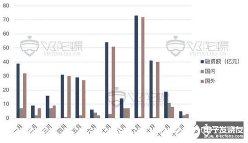 高裕金融完成配售亿股配售股份净筹约万港元